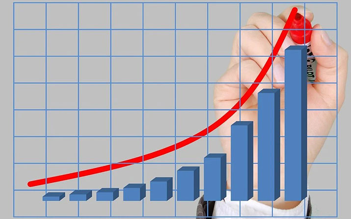 increase sales